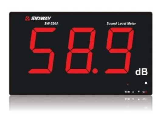 SNDWAY 大螢幕壁掛噪音顯示器-SW-526A